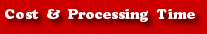 How much it costs to register your song copyrights and how long it takes!